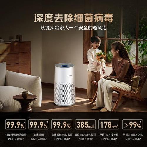 飞利浦空气净化器怎么样,好不好?全面解析产品性能与用户反馈