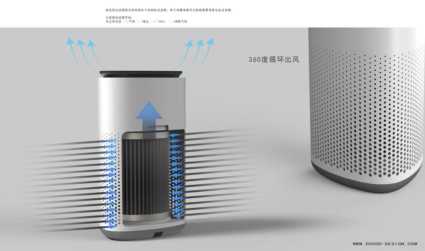 CLEN智能空气净化器 以呼吸美学重新定义家居净化设备