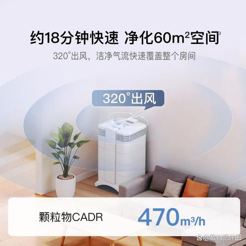 空气净化设备选购指南 在琳琅满目的市场中找到真正合适的那一款